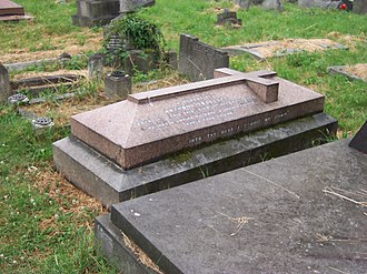 Grave Anthony Trollope